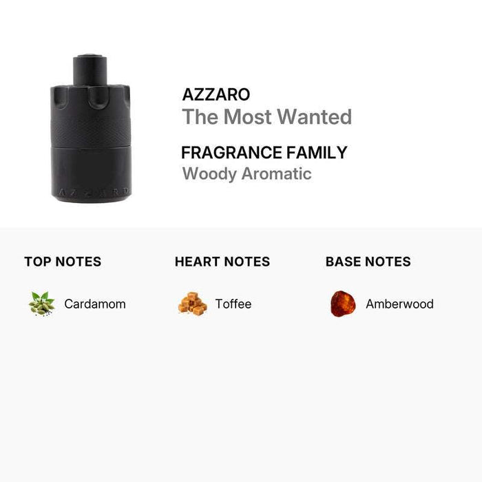 Azzaro The Most Wanted Eau in a black textured cylindrical fragrance bottle with cardamom, toffee, and amberwood notes shown