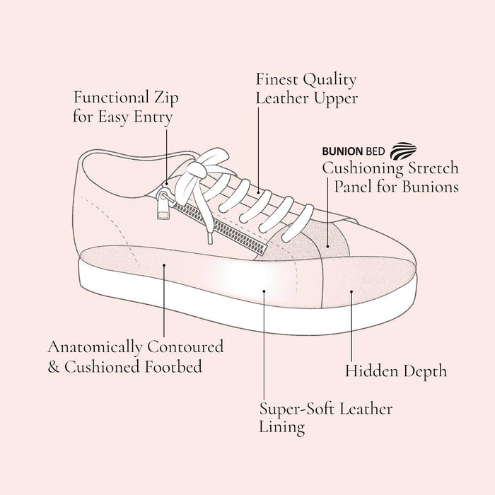 Swirl: Denim Suede Shoes Sole Bliss