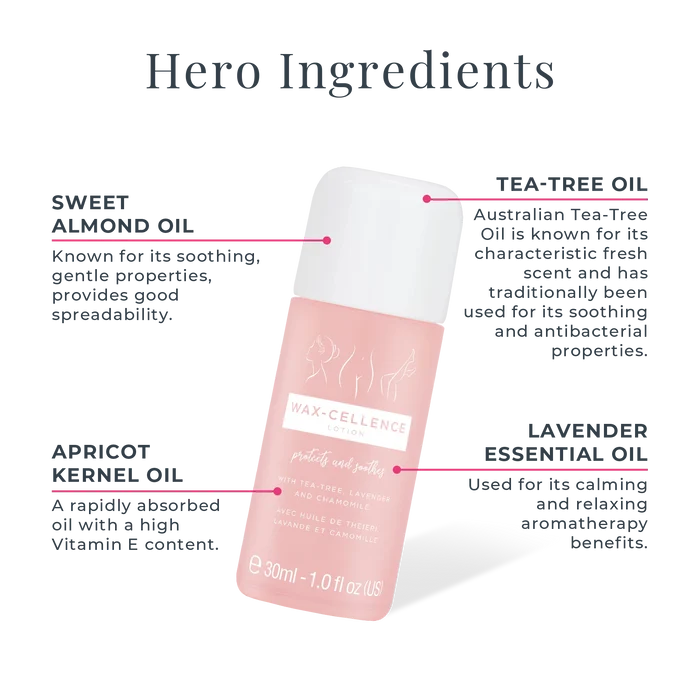 Wax-cellence Lotion Key Ingredients