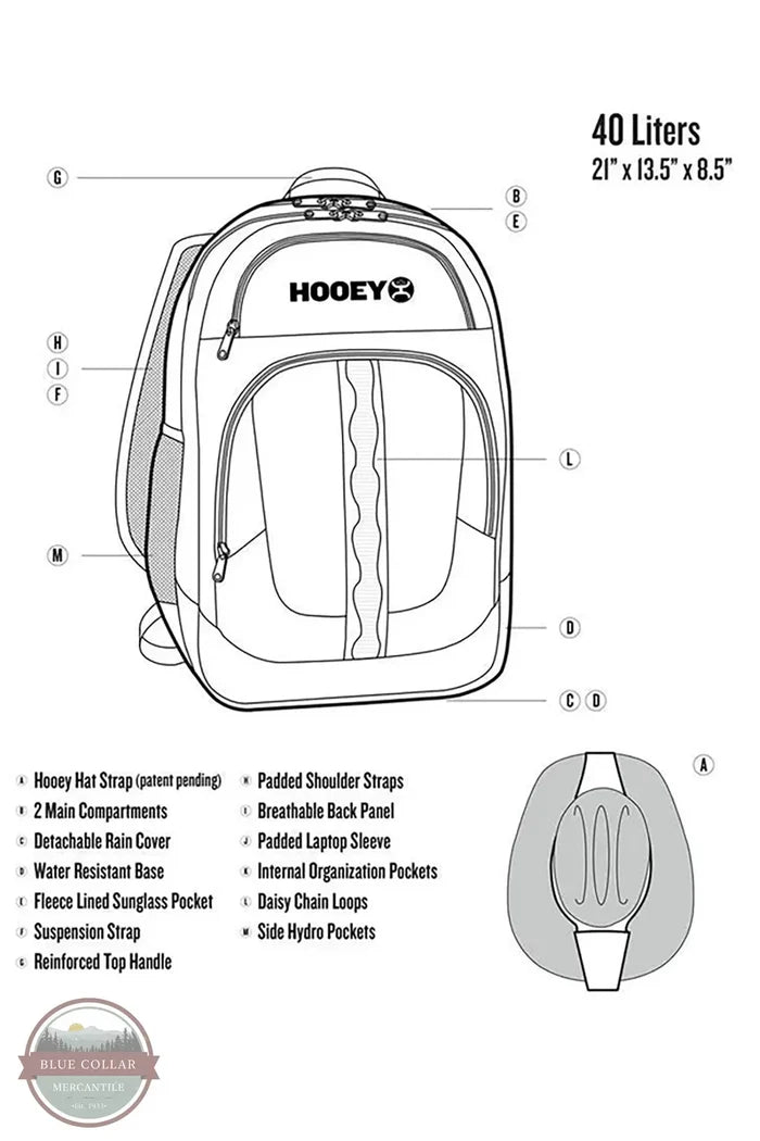 Hooey BP064NVTN Navy &amp; Tan "Ox" Style Backpack diagram
