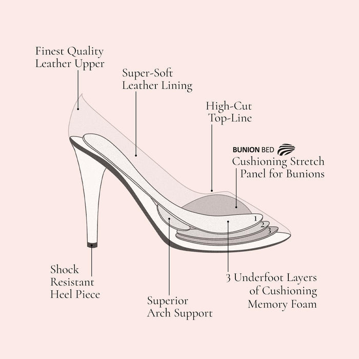 Cate: Black Leather Shoes Sole Bliss