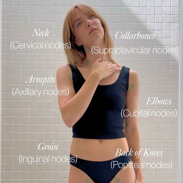 Esker | Lymphatic Drainage Dots - Esker - Living with Ivey