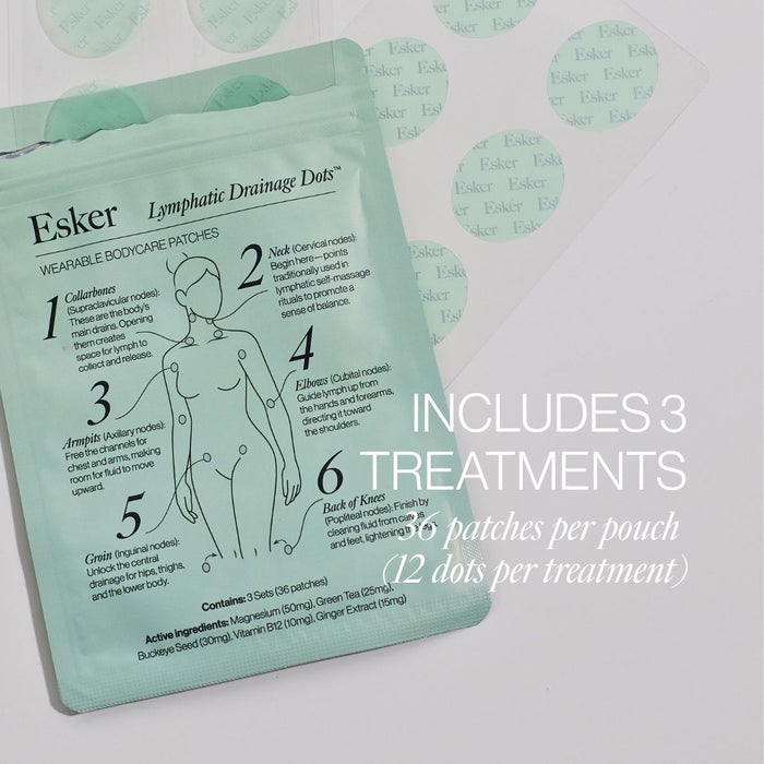 Esker | Lymphatic Drainage Dots - Esker - Living with Ivey