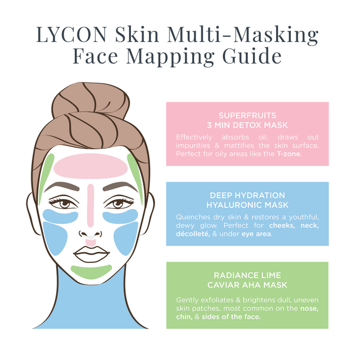 Face Mask Trio