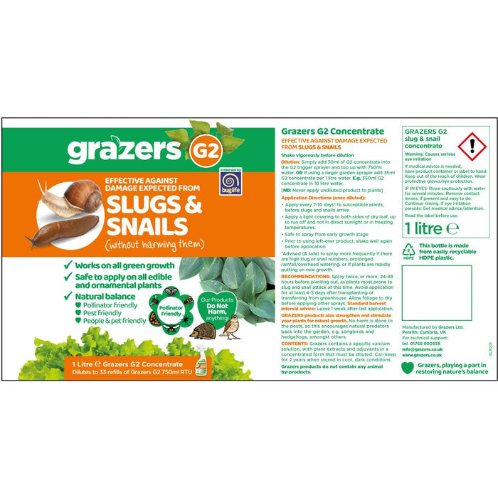 G2 Concentrate instructions.