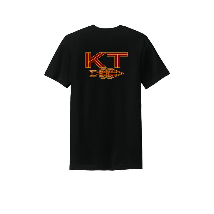 Kastner Cross Country Items