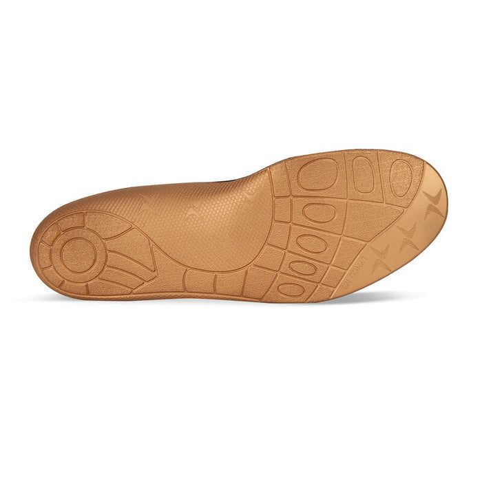 Aetrex L420W Women's Compete Posted Orthotics