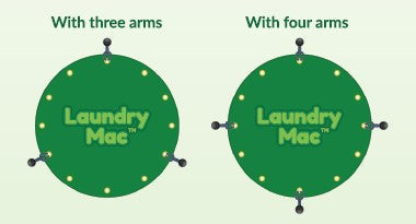 Laundry Mac™ Outdoor Laundry Cover