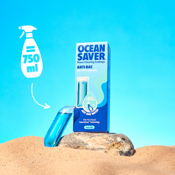 Eco friendly anti bacterial surface cleaner refills