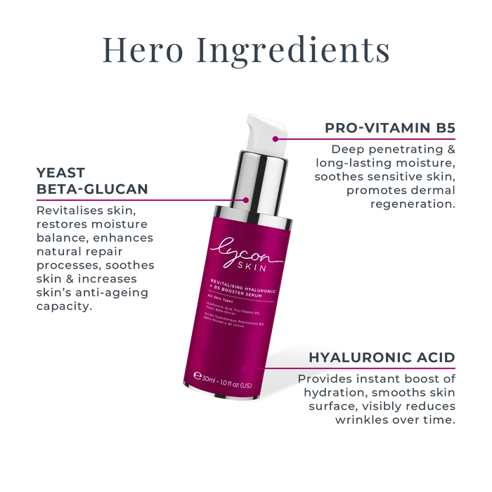Revitalising Hyaluronic + B5 Booster Serum
