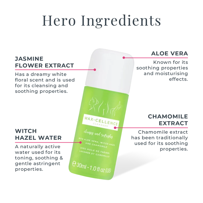 Wax-cellence Cleanser Key Ingredients
